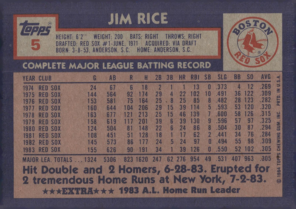 1984 Topps Super #5 Jim Rice
