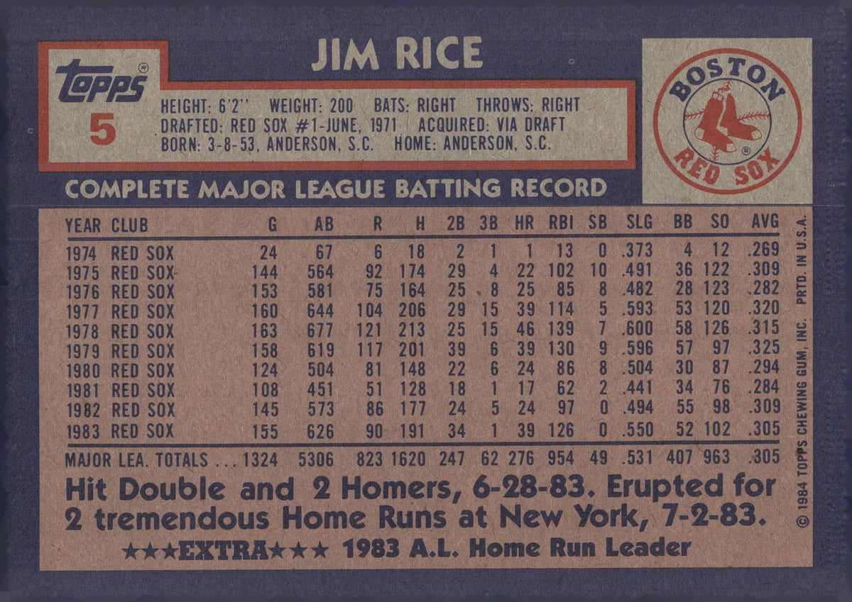 1984 Topps Super #5 Jim Rice