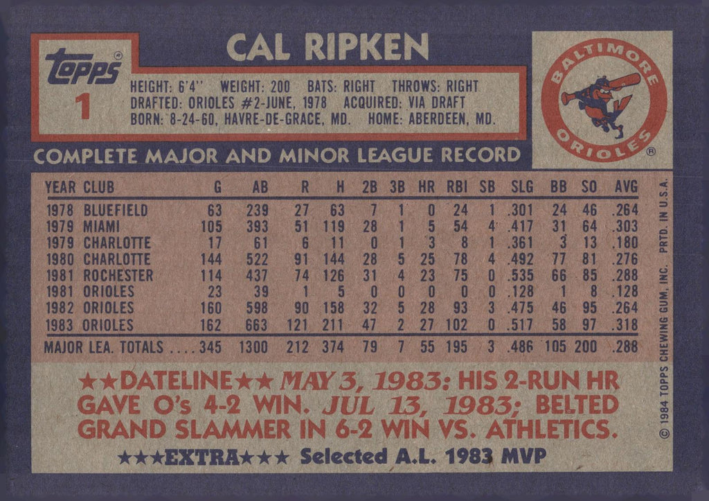 1984 Topps Super #1 Cal Ripken