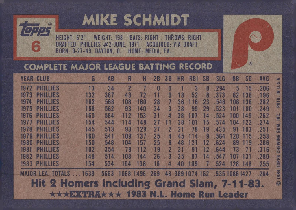 1984 Topps Super #6 Mike Schmidt