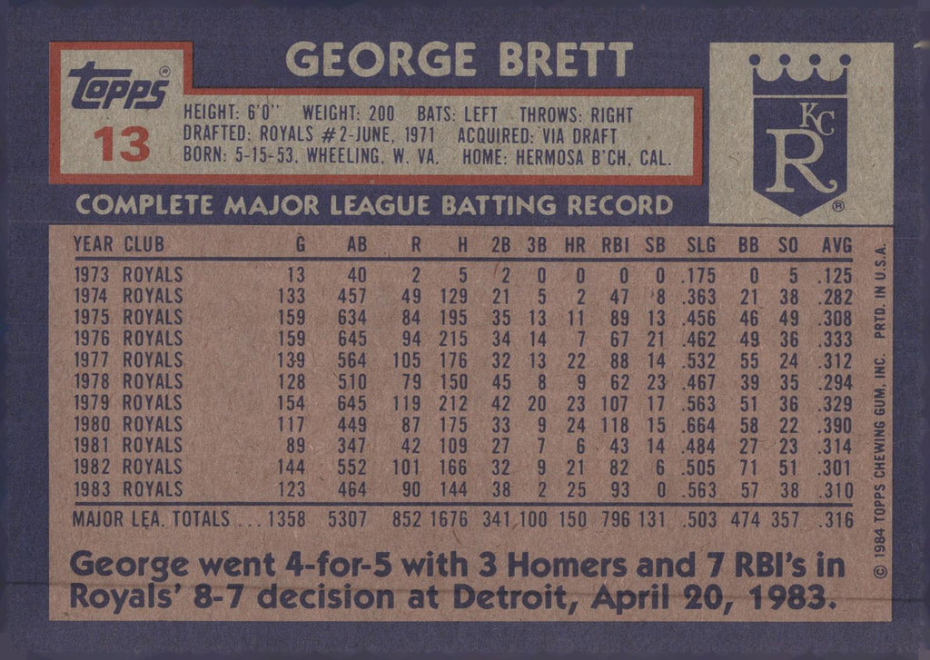 1984 Topps Super #13 George Brett