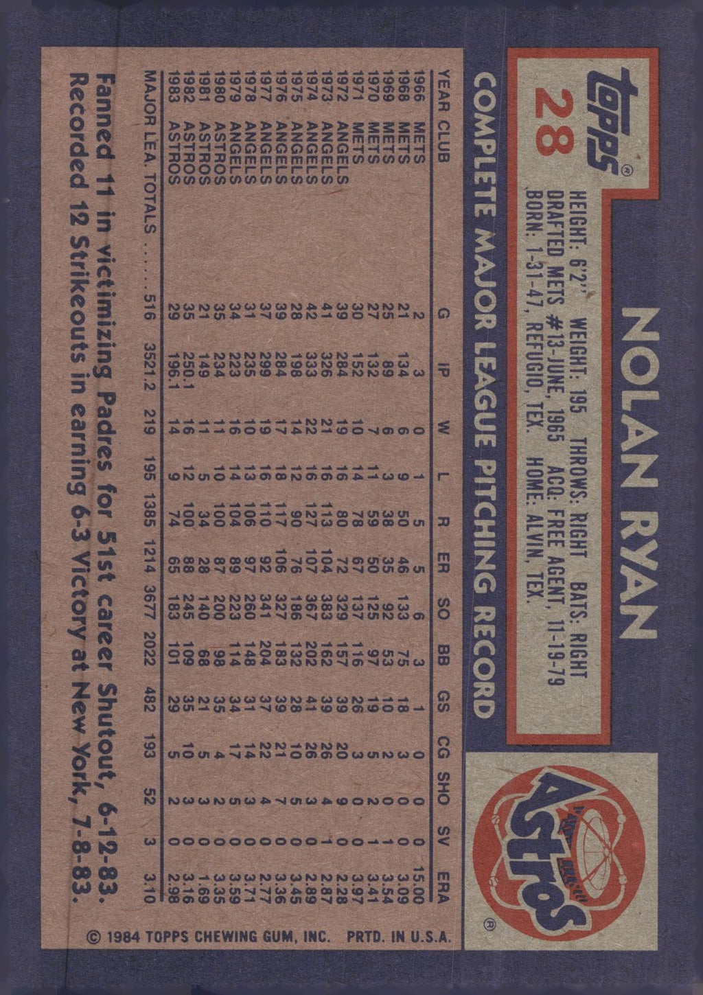 1984 Topps Super #28 Nolan Ryan