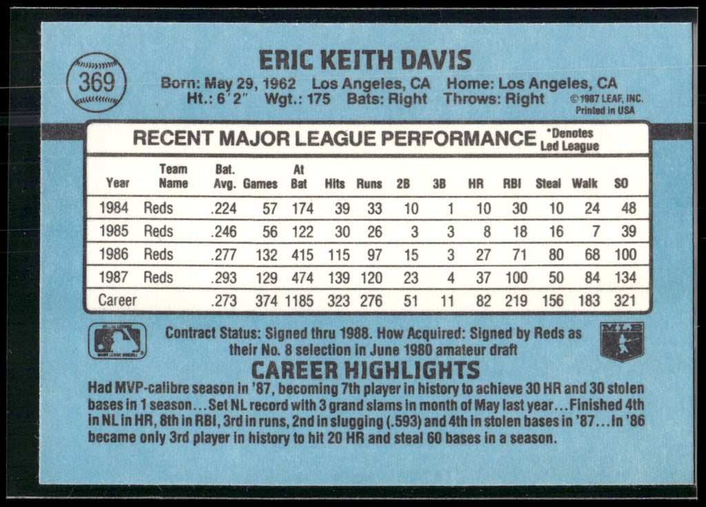 1988 Donruss #369c Eric Davis