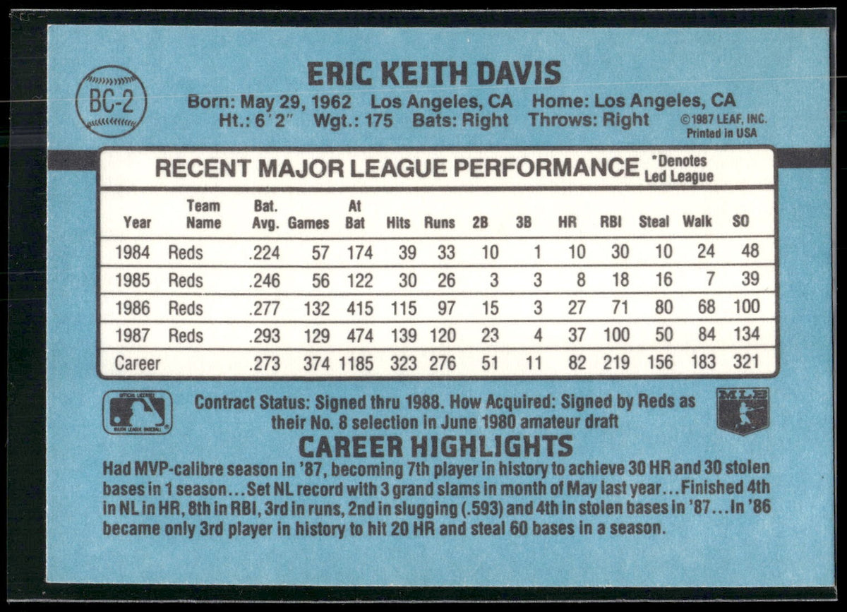 1988 Donruss #BC-2b Eric Davis Bonus MVPs