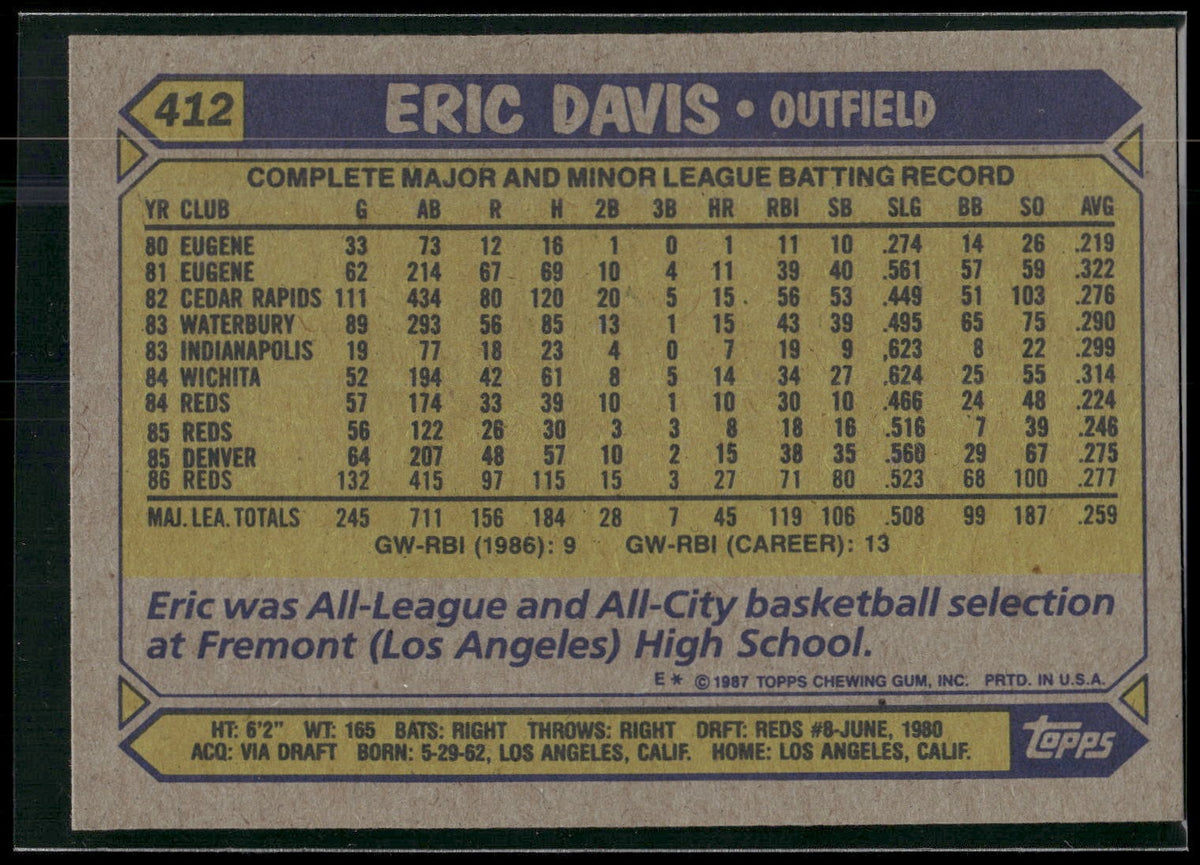 1987 Topps #412 Eric Davis