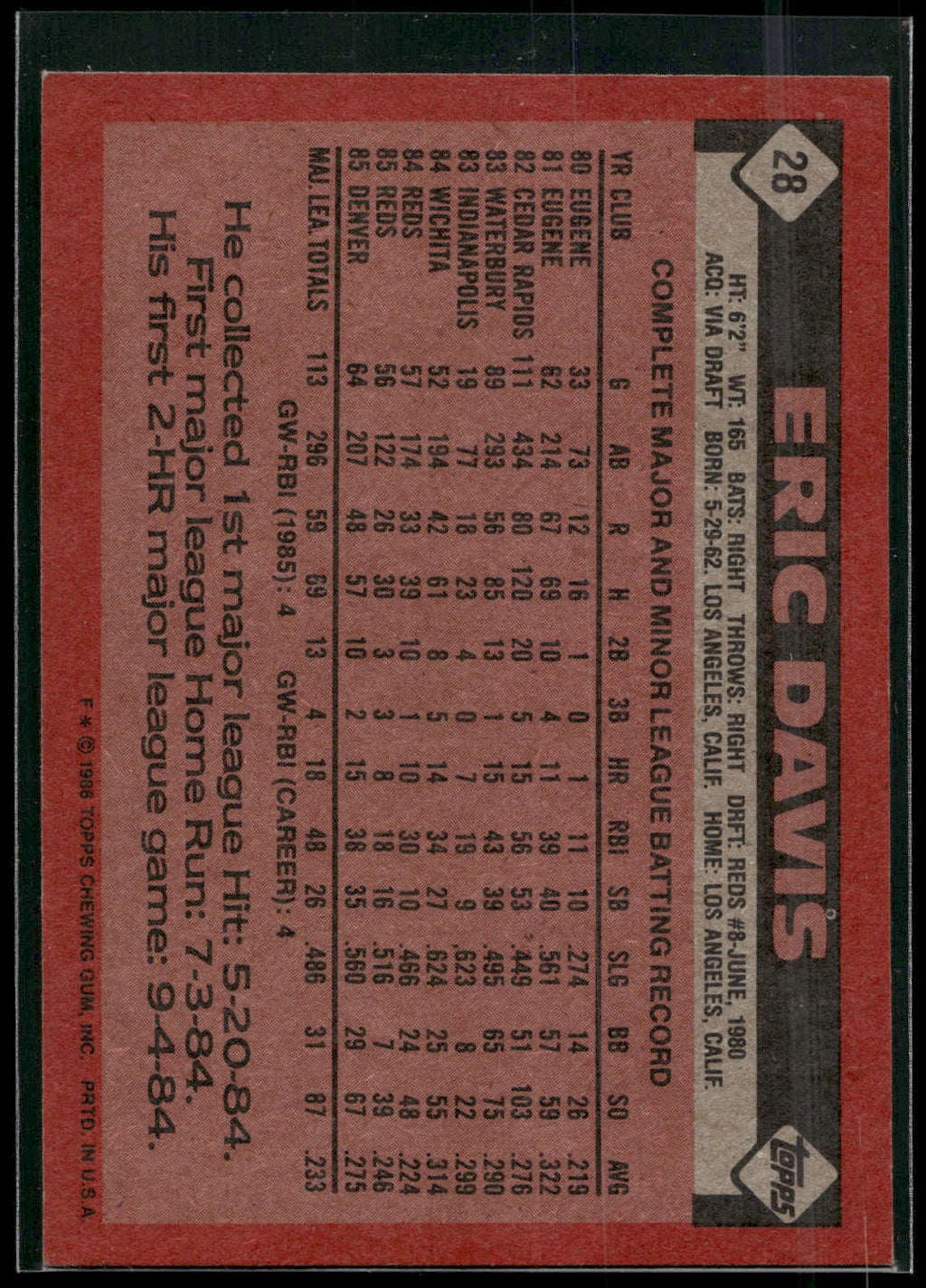 1986 Topps #28 Eric Davis
