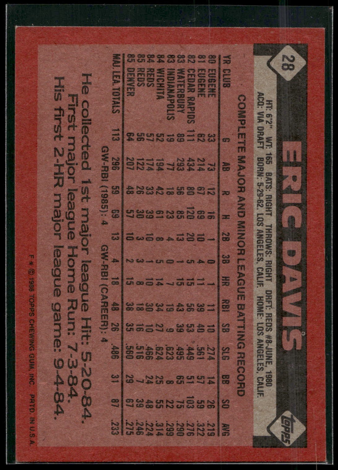 1986 Topps #28 Eric Davis