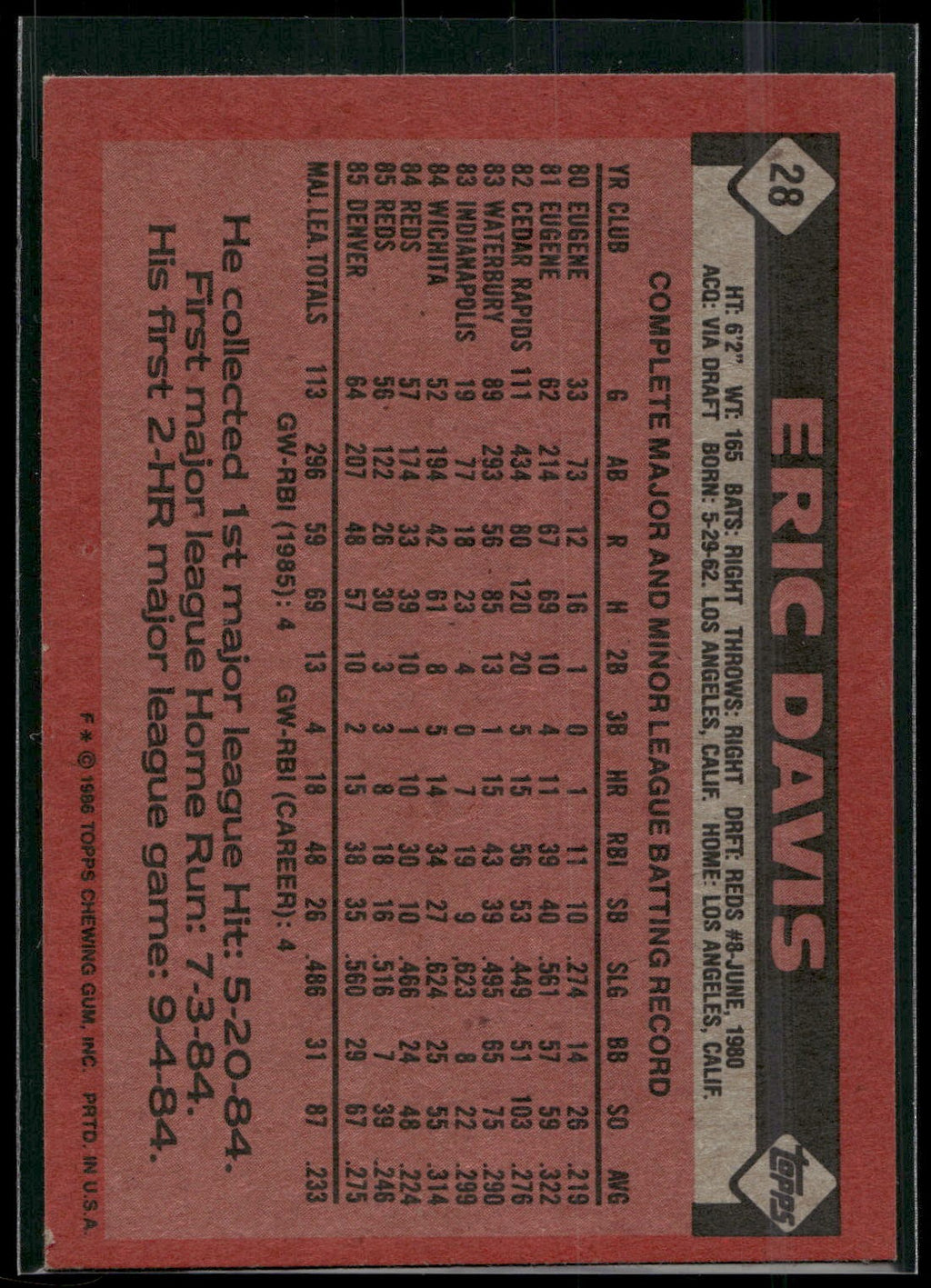 1986 Topps #28 Eric Davis
