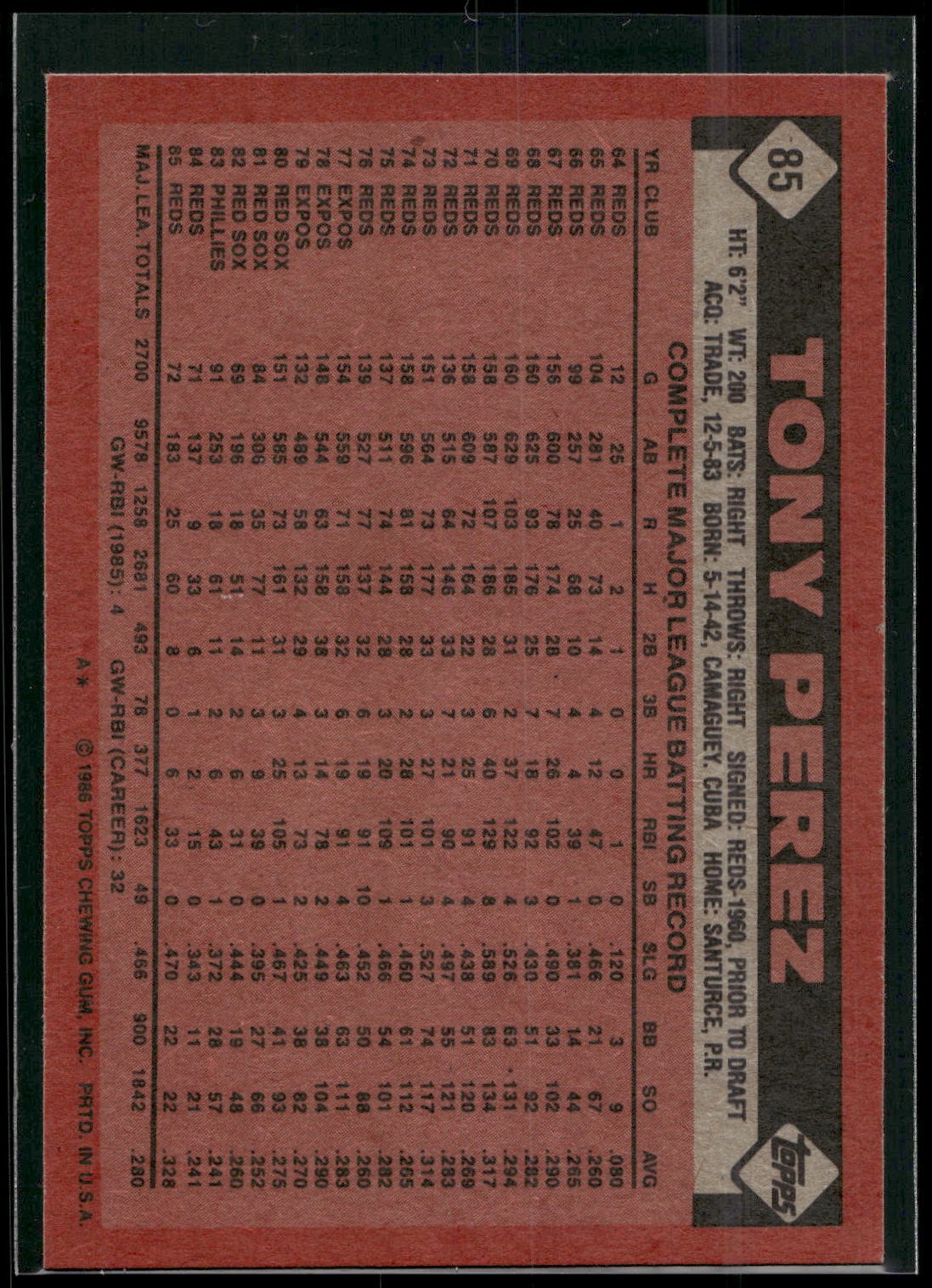 1986 Topps #85 Tony Perez