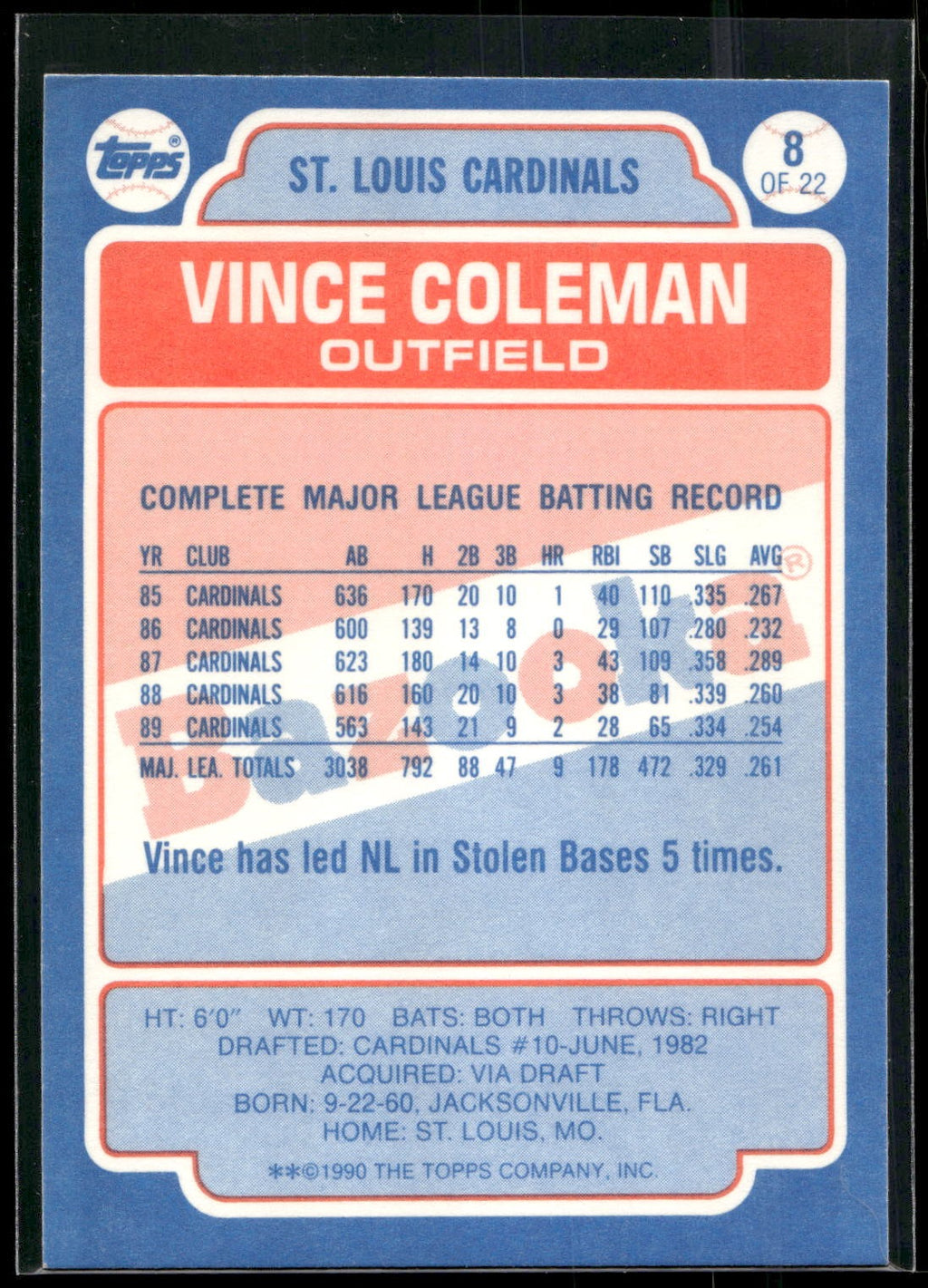 1990 Topps Bazooka Shining Stars #8 Vince Coleman