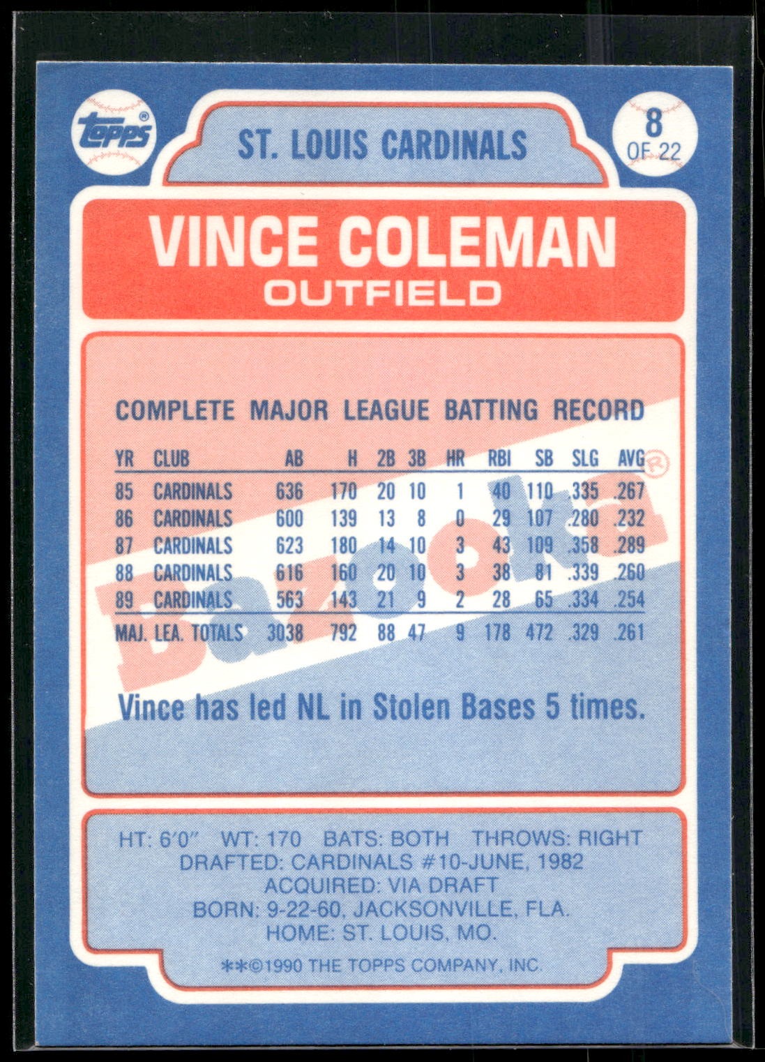 1990 Topps Bazooka Shining Stars #8 Vince Coleman