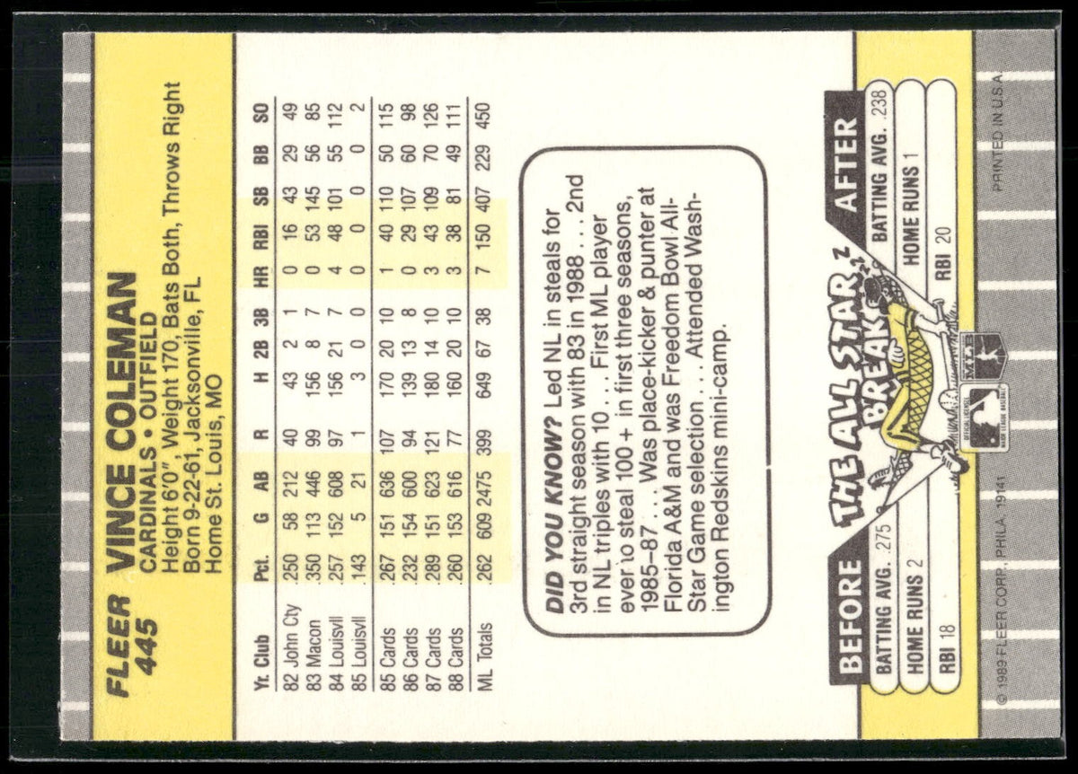 1989 Fleer #445 Vince Coleman