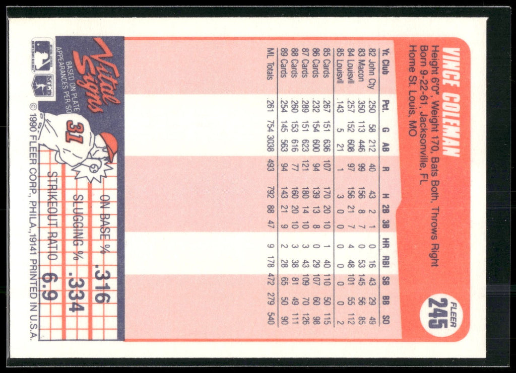 1990 Fleer #245 Vince Coleman