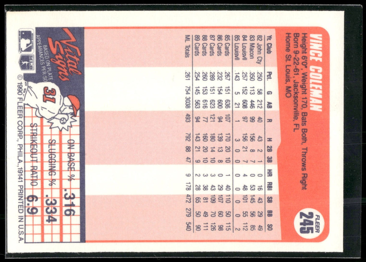 1990 Fleer #245 Vince Coleman