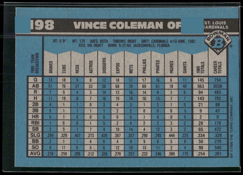 1990 Bowman #198 Vince Coleman