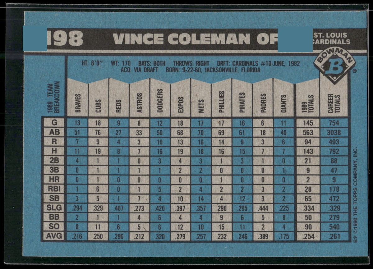 1990 Bowman #198 Vince Coleman