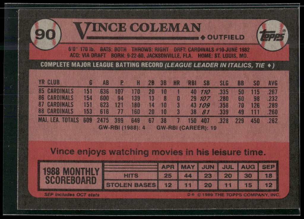1989 Topps #90 Vince Coleman