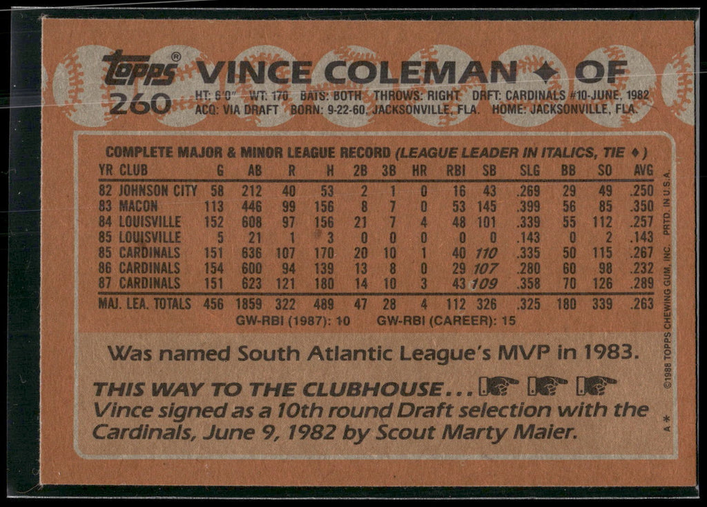 1988 Topps #260 Vince Coleman