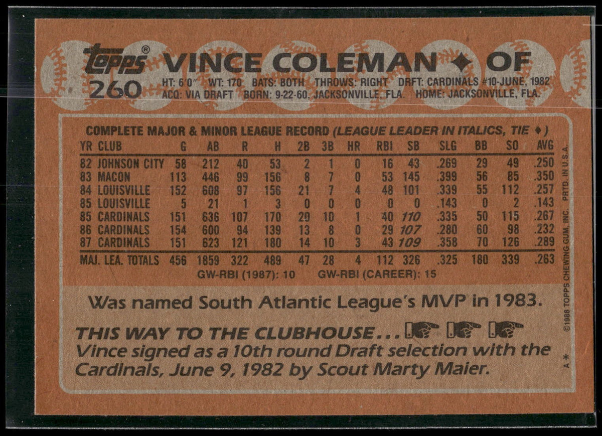1988 Topps #260 Vince Coleman