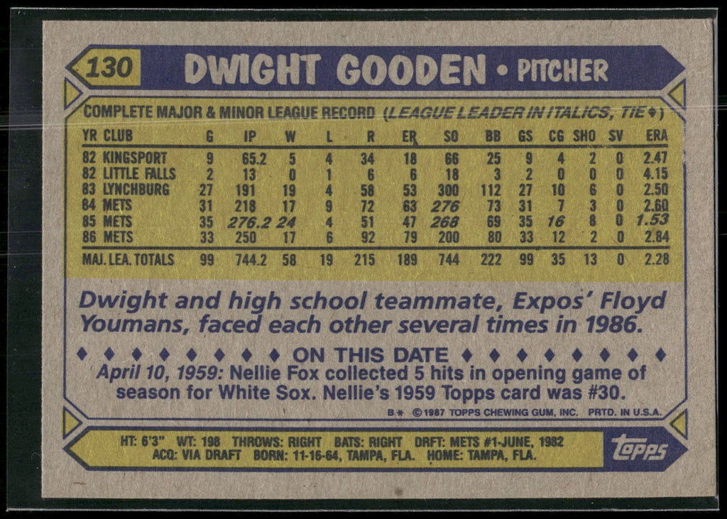 1987 Topps #130 Dwight Gooden