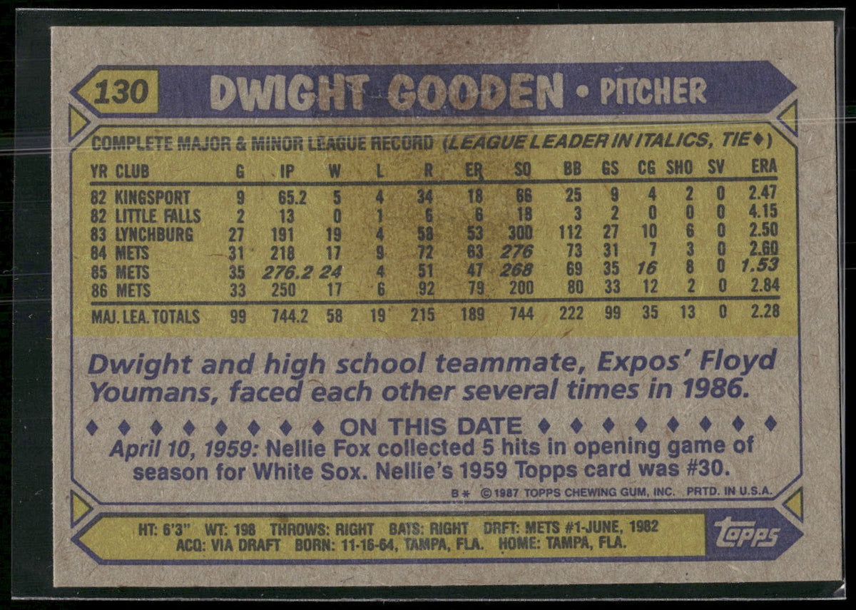 1987 Topps #130 Dwight Gooden