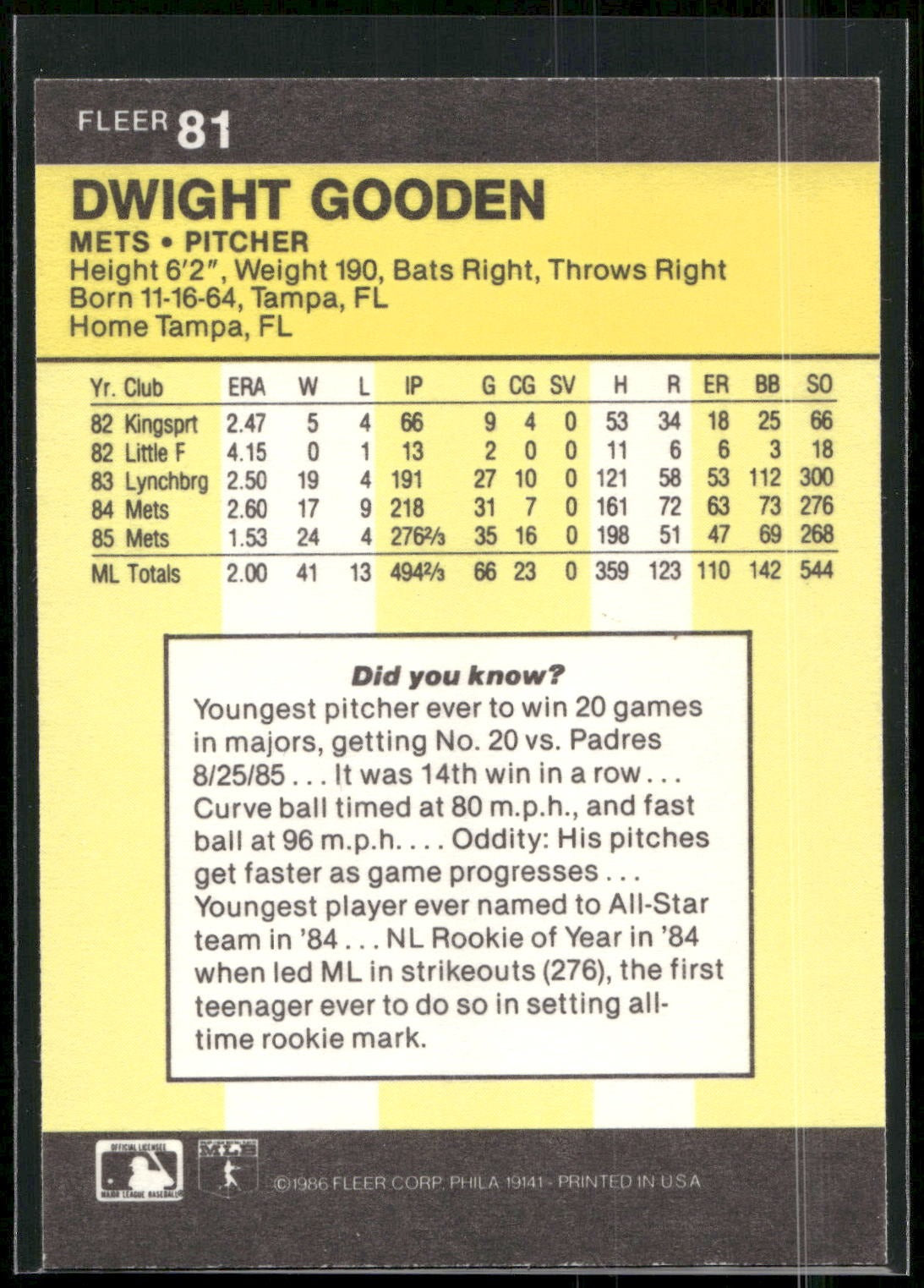 1986 Fleer #81 Dwight Gooden