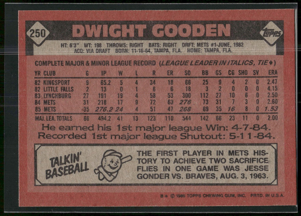 1986 Topps #250 Dwight Gooden