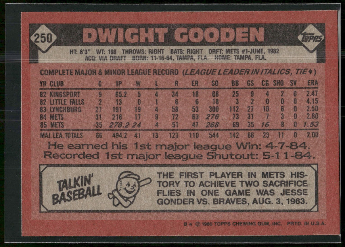 1986 Topps #250 Dwight Gooden
