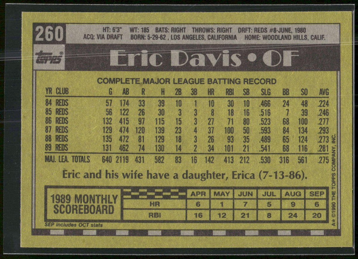 1990 Topps #260 Eric Davis