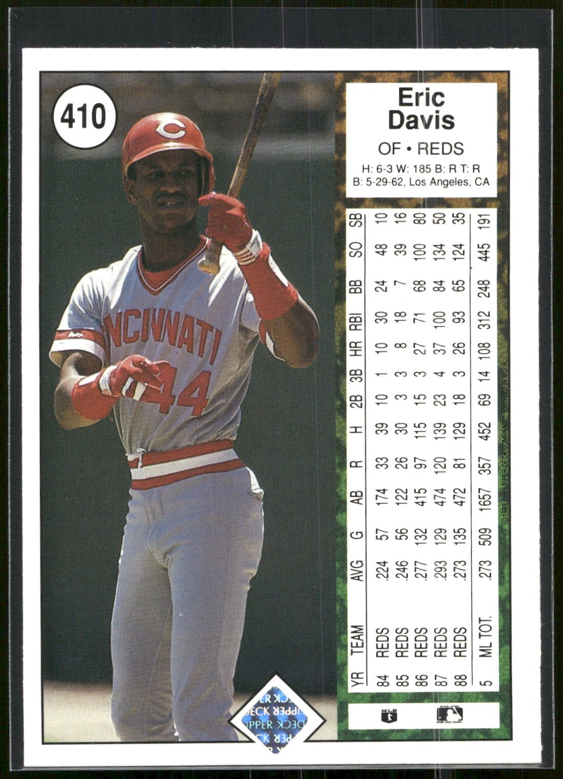 1989 Upper Deck #410 Eric Davis