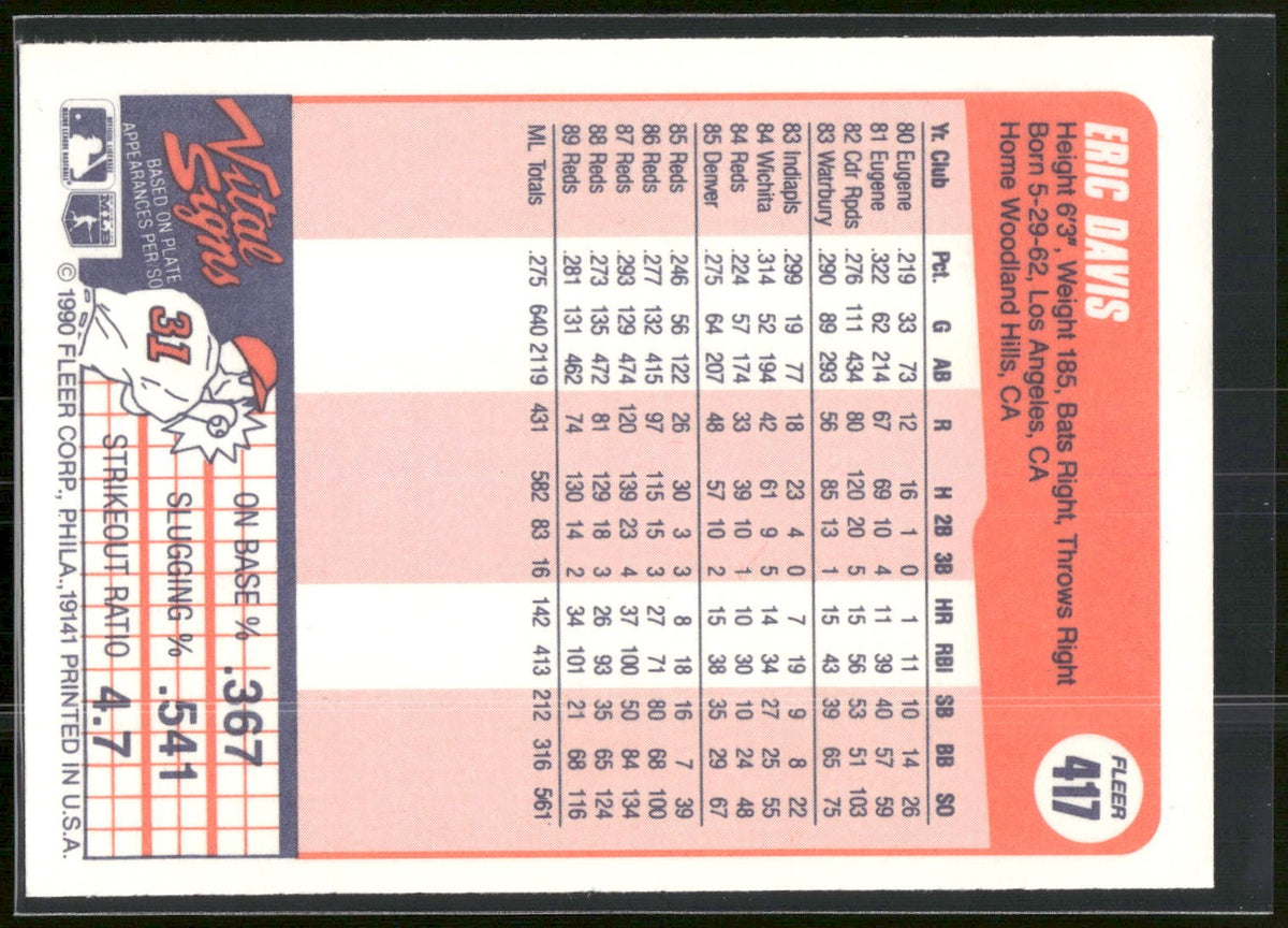1990 Fleer #417b Eric Davis