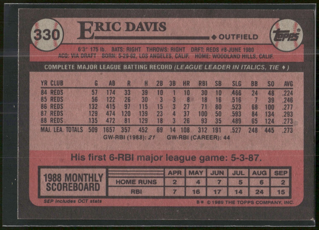1989 Topps #330 Eric Davis