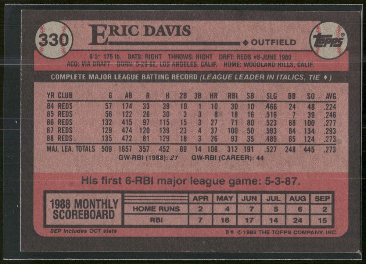 1989 Topps #330 Eric Davis