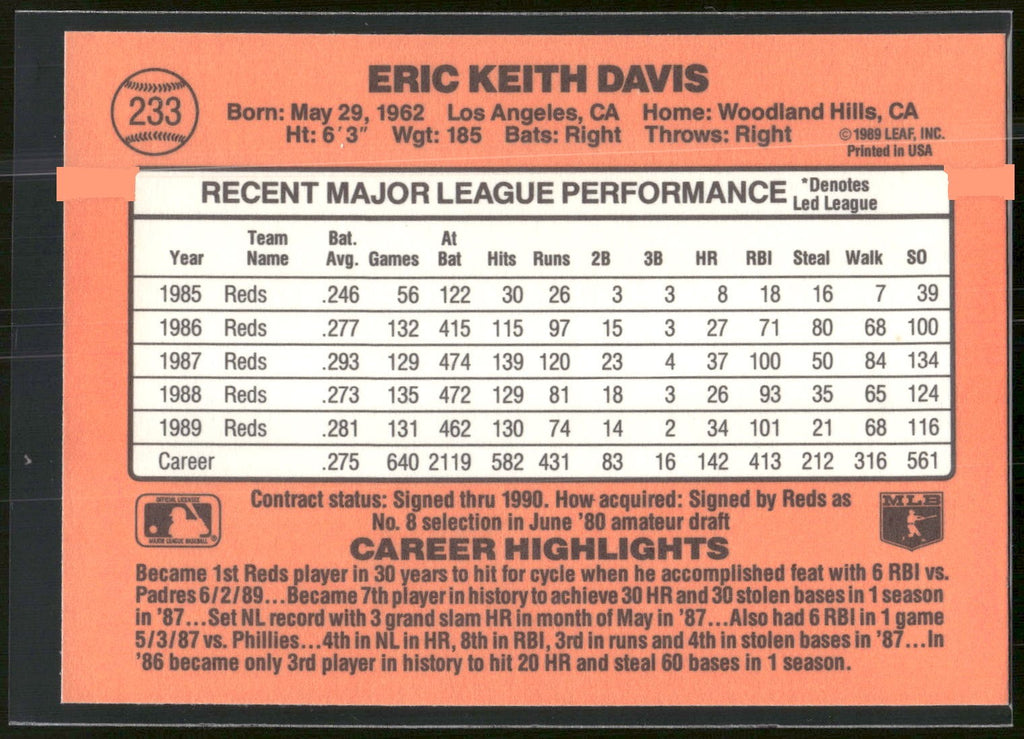 1990 Donruss #233 Eric Davis