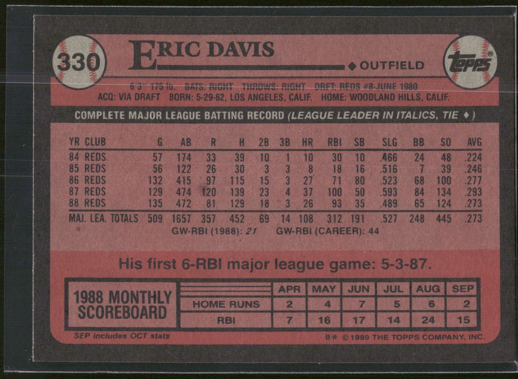 1989 Topps #330 Eric Davis