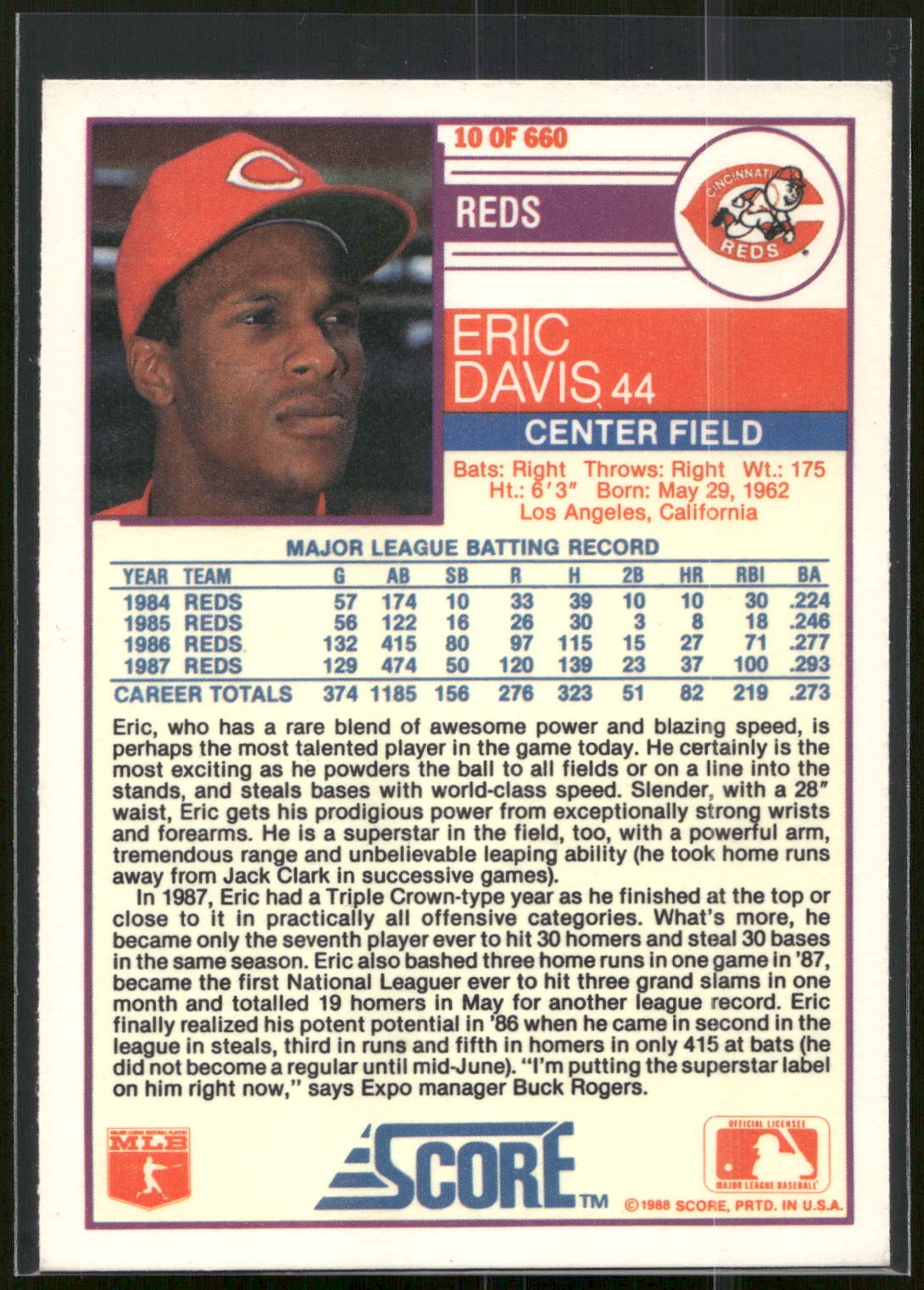1988 Score #10 Eric Davis