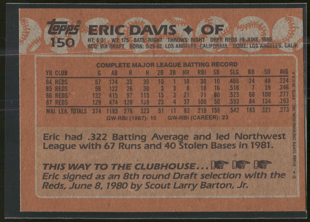1988 Topps #150 Eric Davis