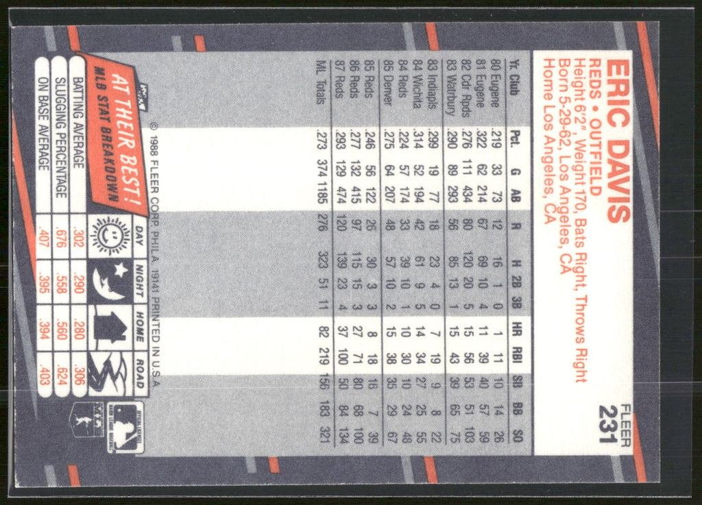 1988 Fleer #231 Eric Davis