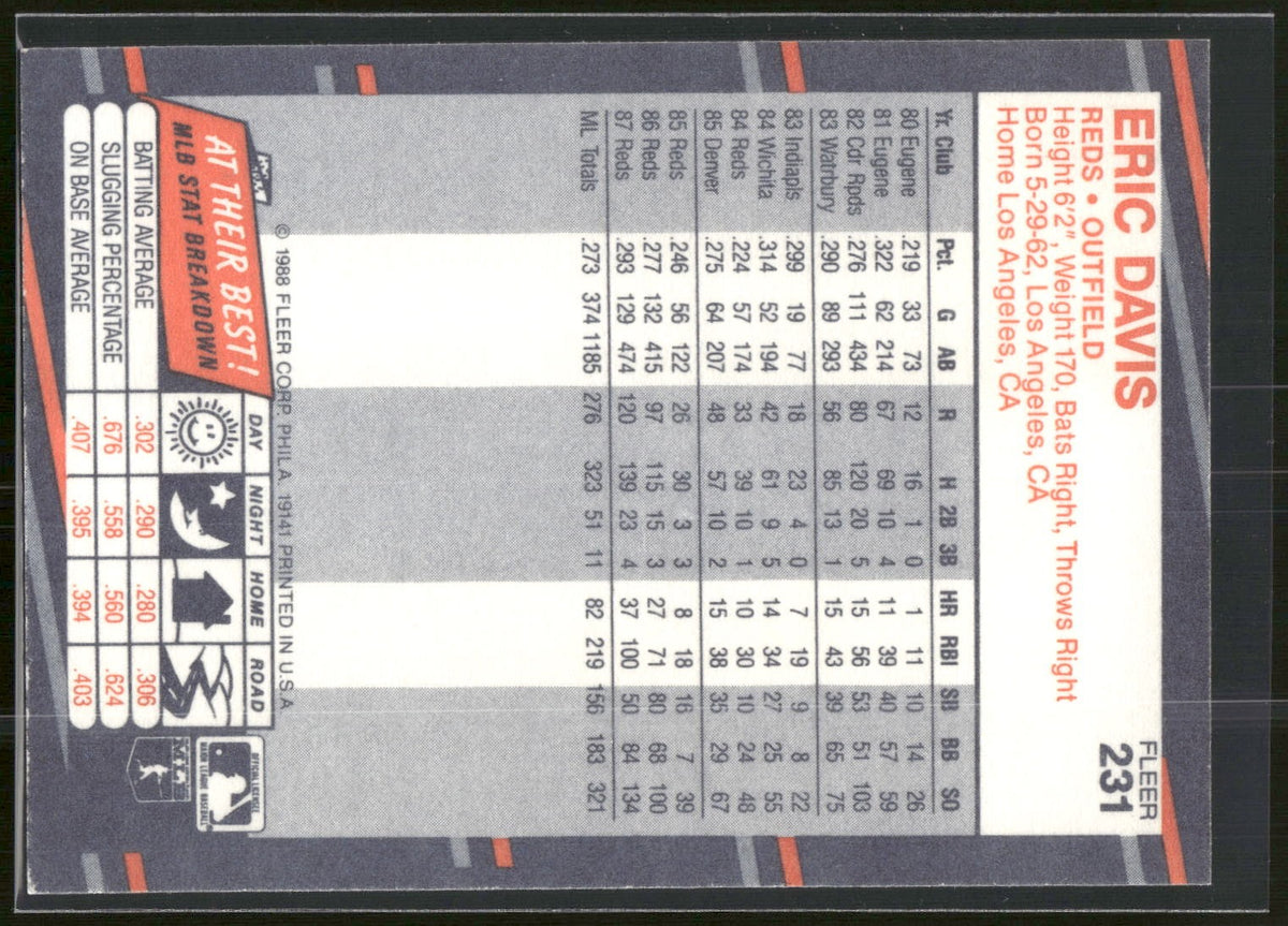 1988 Fleer #231 Eric Davis