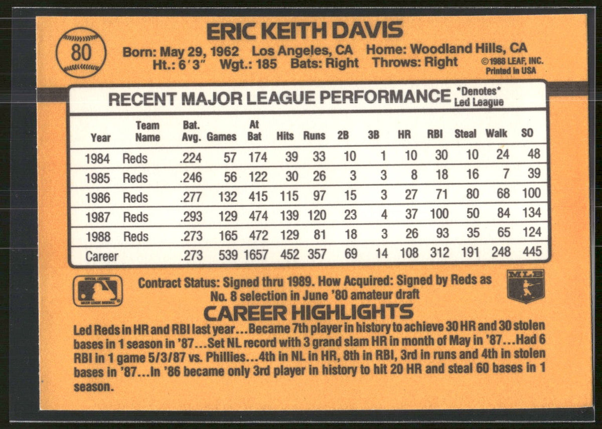 1989 Donruss #80c Eric Davis