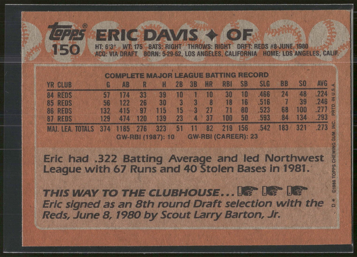 1988 Topps #150 Eric Davis