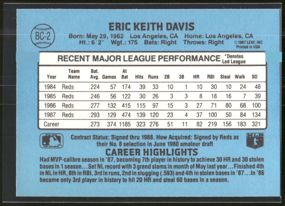 1988 Donruss #BC-2b Eric Davis Bonus MVPs