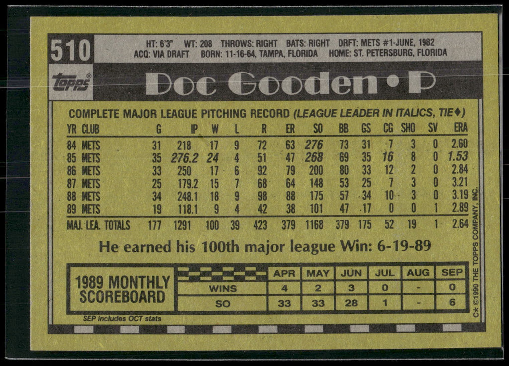 1990 Topps #510 Doc Gooden