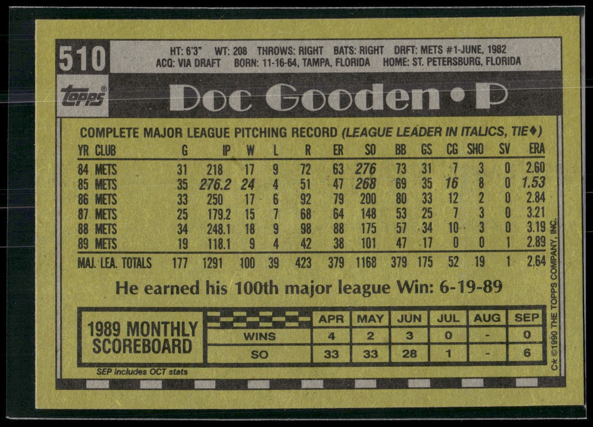 1990 Topps #510 Doc Gooden