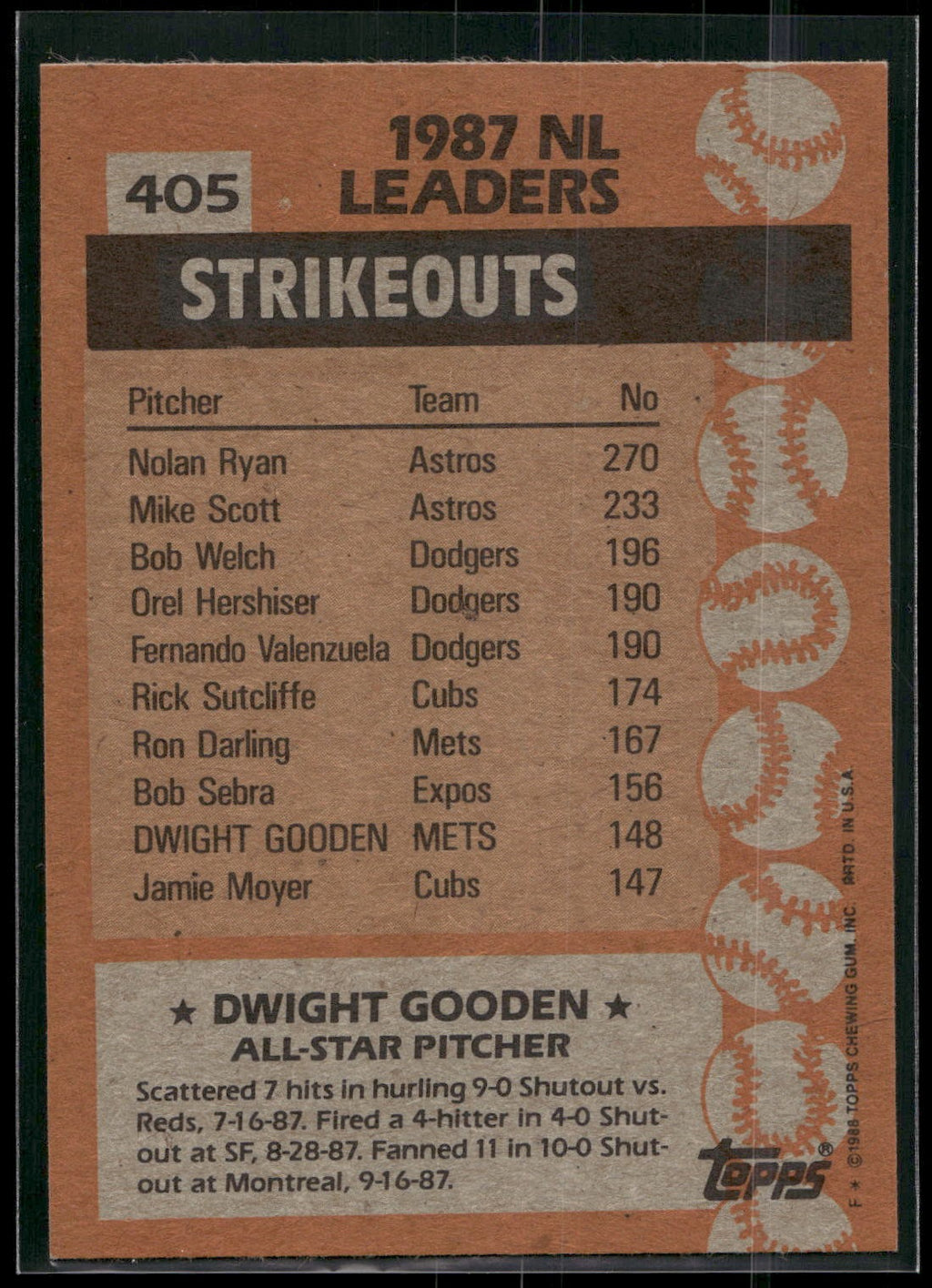 1988 Topps #405 Dwight Gooden