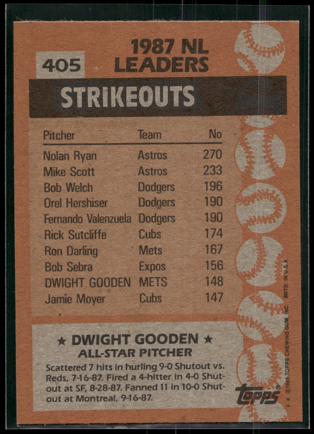 1988 Topps #405 Dwight Gooden