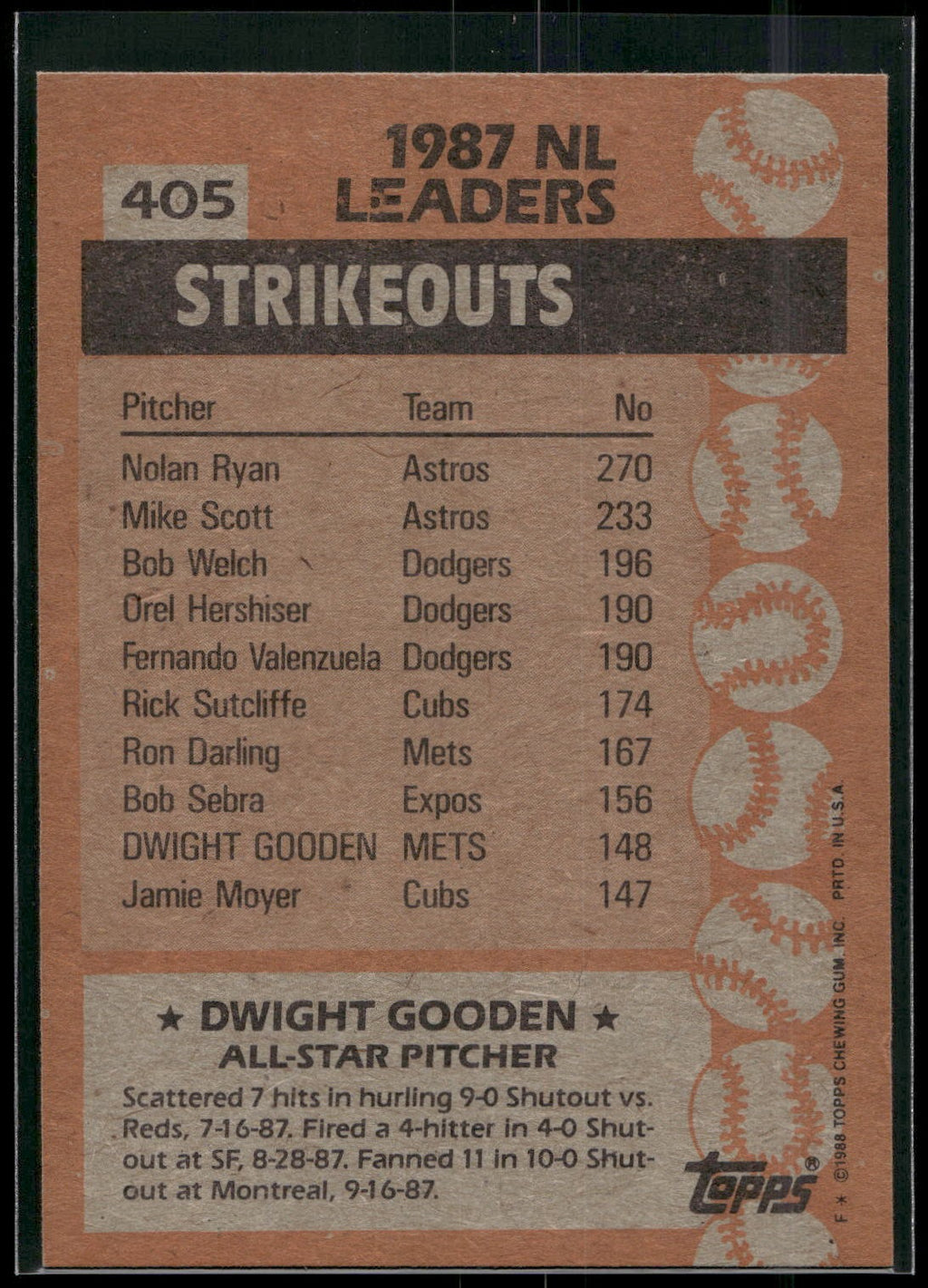 1988 Topps #405 Dwight Gooden