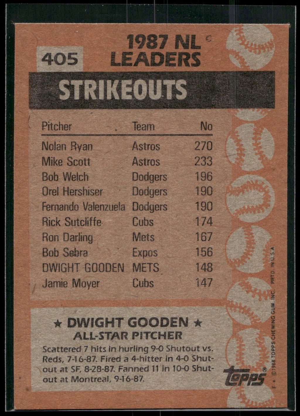 1988 Topps #405 Dwight Gooden