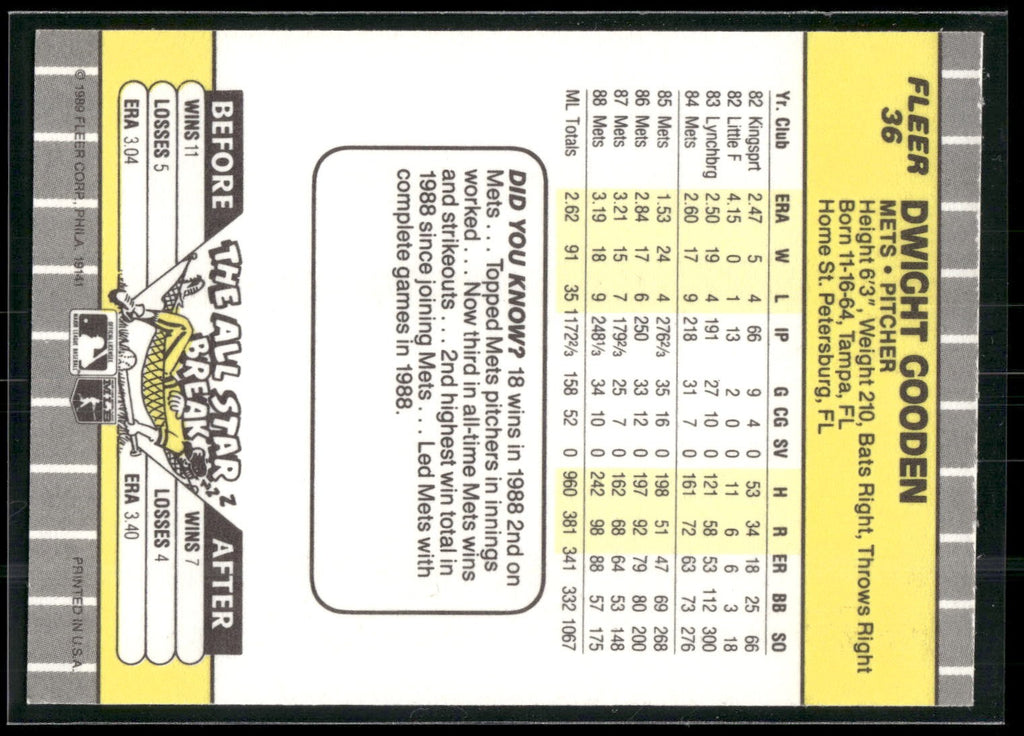 1989 Fleer #36 Dwight Gooden