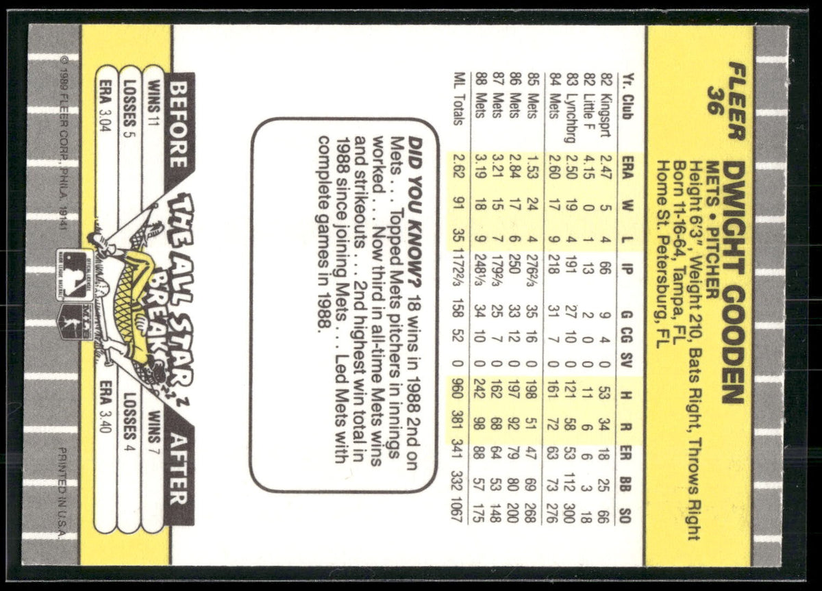 1989 Fleer #36 Dwight Gooden